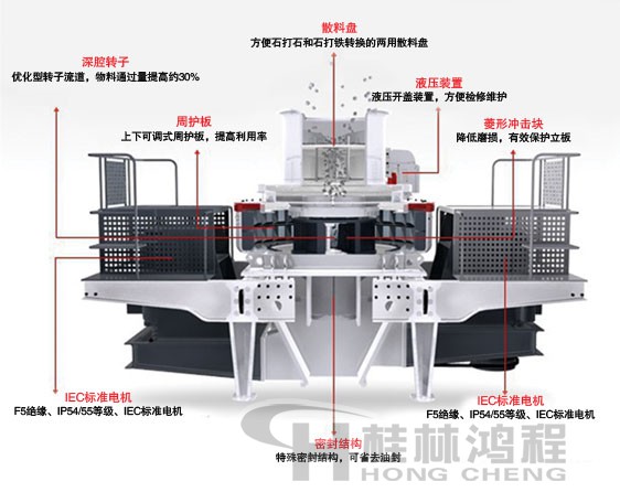 制砂機，制砂機廠家